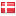 sportsadmin.dk hosted country